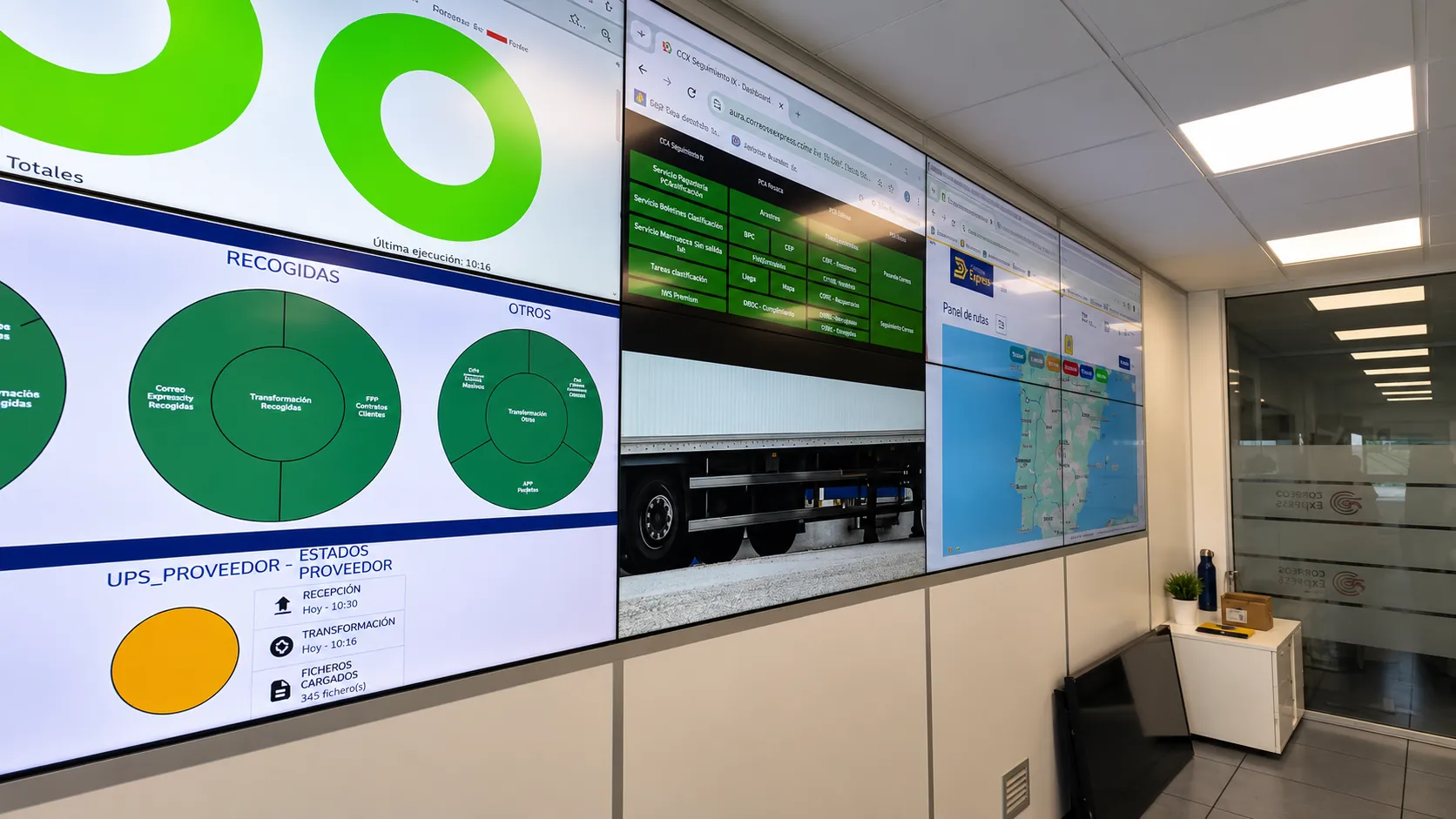 Vista en perspectiva del videowall 4×2 de la sala de control con los ocho monitores de 50 pulgadas mostrando paneles de datos en tiempo real