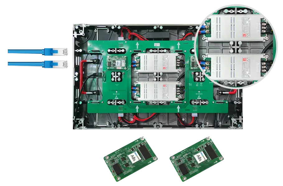 Videowall LED COB 8K electrónica interior redundancia dual